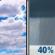 Tuesday: Mostly Cloudy then Chance Rain Showers
