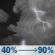 Tonight: A chance of showers and thunderstorms before 8pm, then patchy fog between 9pm and 11pm, then patchy fog and a chance of showers and thunderstorms between 11pm and midnight, then showers and thunderstorms between midnight and 4am, then a chance of showers and thunderstorms between 4am and 5am, then a chance of showers and thunderstorms. Mostly cloudy, with a low around 66. Southwest wind 2 to 6 mph. Chance of precipitation is 90%. New rainfall amounts between a tenth and quarter of an inch possible. Tonight: Chance Showers And Thunderstorms then Showers And Thunderstorms