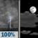 Sunday Night: Showers And Thunderstorms then Partly Cloudy