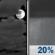 Friday Night: Mostly Cloudy then Slight Chance Rain Showers