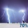Saturday Night: Showers and thunderstorms likely. Mostly cloudy, with a low around 62. Chance of precipitation is 70%. Saturday Night: Showers And Thunderstorms Likely