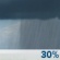 Thursday: A chance of rain showers before 2pm. Partly sunny, with a high near 59. Northwest wind 7 to 12 mph, with gusts as high as 22 mph. Chance of precipitation is 30%. New rainfall amounts less than a tenth of an inch possible. Thursday: Chance Rain Showers