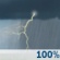 Sunday: Rain showers before 11am, then showers and thunderstorms. Cloudy, with a high near 78. Southwest wind 5 to 12 mph, with gusts as high as 22 mph. Chance of precipitation is 100%. New rainfall amounts between a quarter and half of an inch possible. Sunday: Showers And Thunderstorms